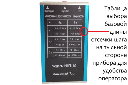Профилометр Восток-7 ИШП-110