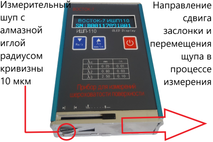 Профилометр Восток-7 ИШП-110