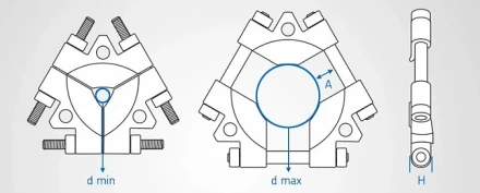 Съёмная пластина SKF TMMS 100