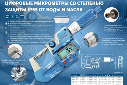 Микрометр Dasqua 4410-1110-A