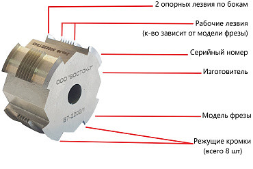 Адгезиметры-ножи ВОСТОК-7 с круглой фрезой
