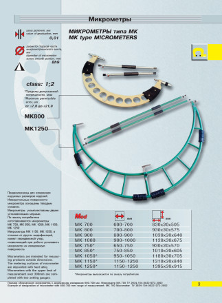 Микрометр КировИнструмент МК 700-1250