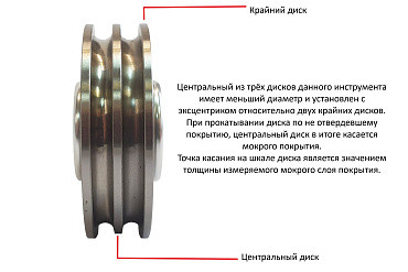 Толщиномер мокрого слоя диск-колесо ВОСТОК-7 В7-1702/100А