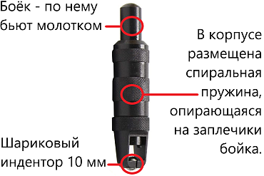 Твердомер ВОСТОК-7 Польди по Бринеллю
