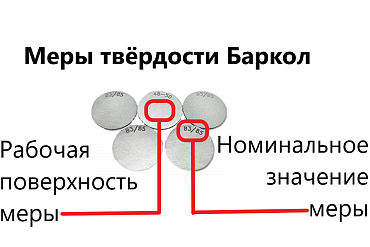 Комплект ВОСТОК-7 мер твёрдости Баркол: 42-52; 82-88 МТБЛ-В7